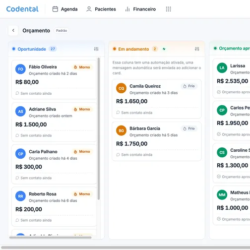 Funil de orçamentos da Central de Oportunidades (CRM) do Codental, com oportunidades em colunas por etapa