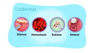 Saiba tudo sobre tempos cirúrgicos na odontologia