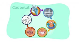 Planejamento odontológico: guia completo para dentistas