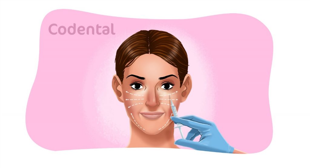 Intradermoterapia Facial