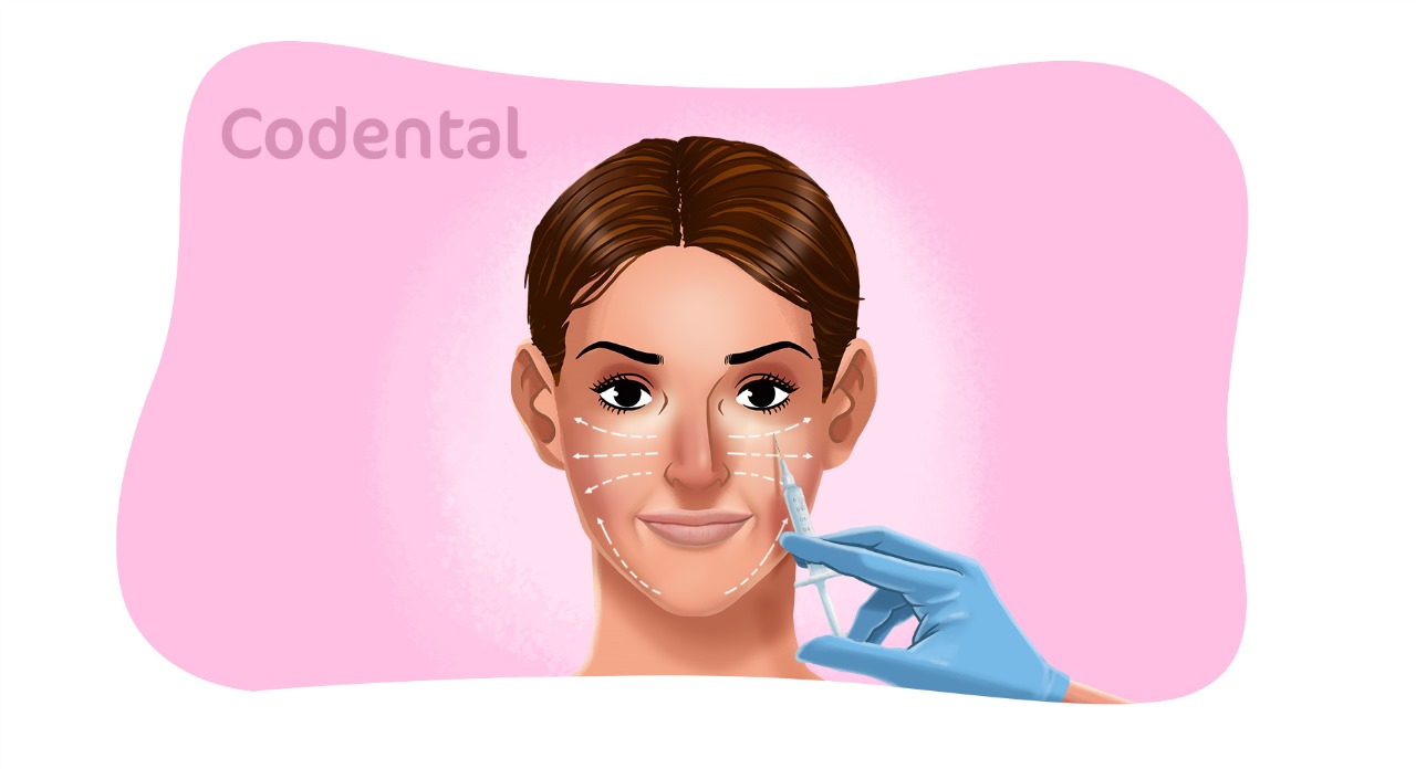 Intradermoterapia Facial