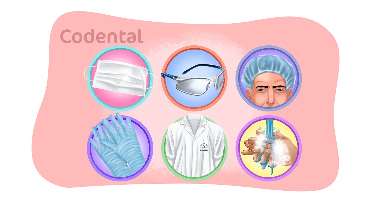 Protocolo de paramentação odontológica